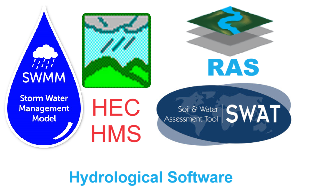 CAD Tools for Hydrological Analysis